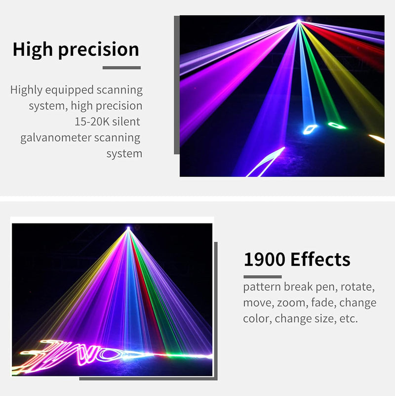 1900-Pattern DJ Laser Party Light – Full Color 3D Animation Stage Projector with DMX & Remote