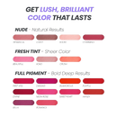 Wonderskin Wonder Blading One Step Lip Stain Masque – Long Lasting Stain & Go Lip Tint Matte Waterproof Whimsical