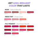 Wonderskin Wonder Blading Lip Stain Masque Crush Masque Crush Stain & Go