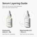 The Ordinary Hyaluronic Acid 2% + B5 30ml