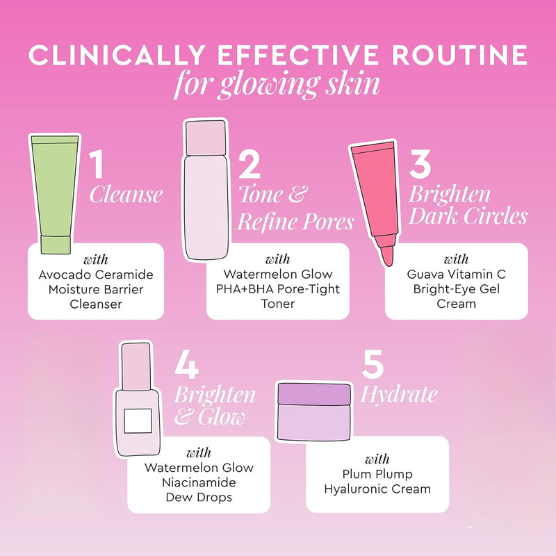 Glow Recipe Fruit Babies Skincare Kit - Gift Set with Ceramide Facial Cleanser, BHA Toner, Vitamin C Eye Cream, Hyaluronic Acid Cream & Niacinamide Dew Drops (5 Count)