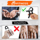 Grip Strengthener – 5-60 kg Adjustable Hand Exerciser Forearm Strengthener with E-Book for Improved Strength & Grip Rehabilitation Exerciser for Strong Hand Wrist Arm