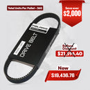 Polaris 3211169 Drive Belt – OEM CVT Belt for Ranger 570, Crew 570 & More