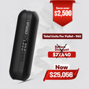 CYCPLUS Electric Air Compressor – Portable 150PSI Tire Inflator for Bikes, Cars & Motorcycles