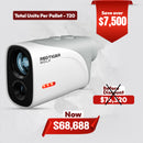 REDTIGER Mini Golf Rangefinder – 1200Y Laser, 7X Zoom, IP65 Waterproof & Slope Switch
