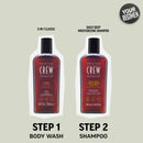American Crew Classic Daily Deep Moisturizing Shampoo 1000ml