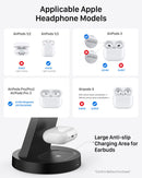 3-in-1 Wireless Charging Station for iPhone, Apple Watch & AirPods