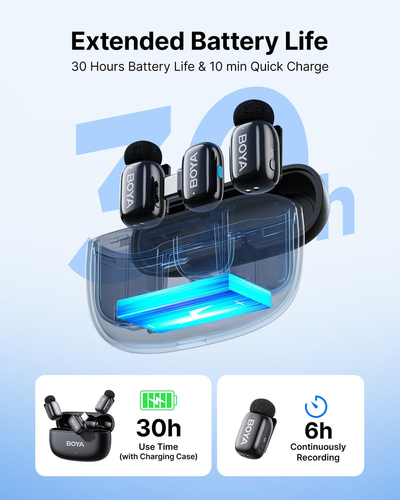 BOYA Mini 2 Wireless Lavalier Microphones for iPhone & Android – AI Noise Cancellation, 30H Battery