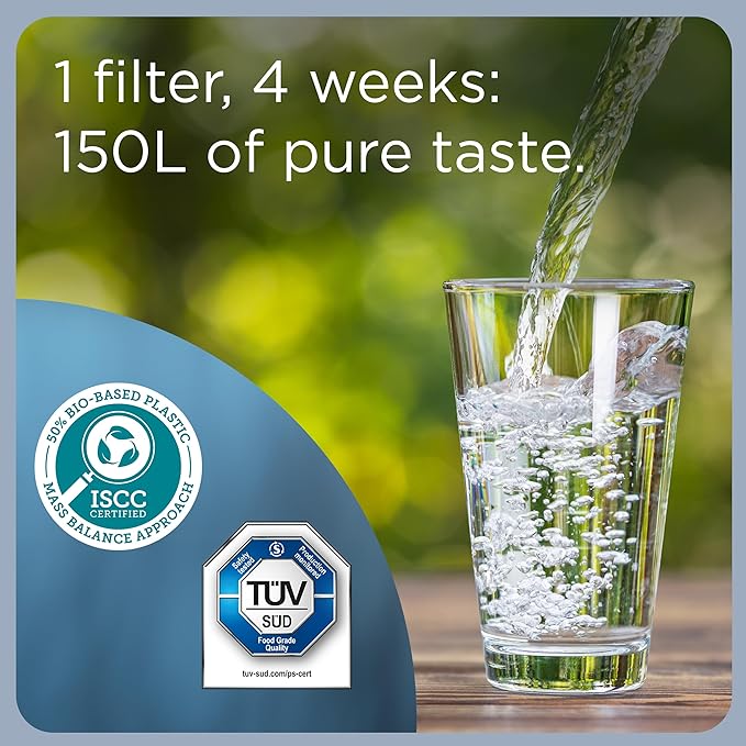 BRITA MAXTRA PRO All-in-1 Water Filter Cartridge 6 Pack (New) - Original BRITA Refill reducing impurities, Chlorine, PFAS, pesticides and limescale for tap Water with Better Taste