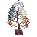 Chakra Tree of Life Crystal Tree with Healing Stones Positive Energy Home Office Decor Spiritual Gift for Women