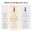 DJI Osmo Pocket 3 Creator Combo – 4K/120fps Vlogging Camera with 1'' CMOS