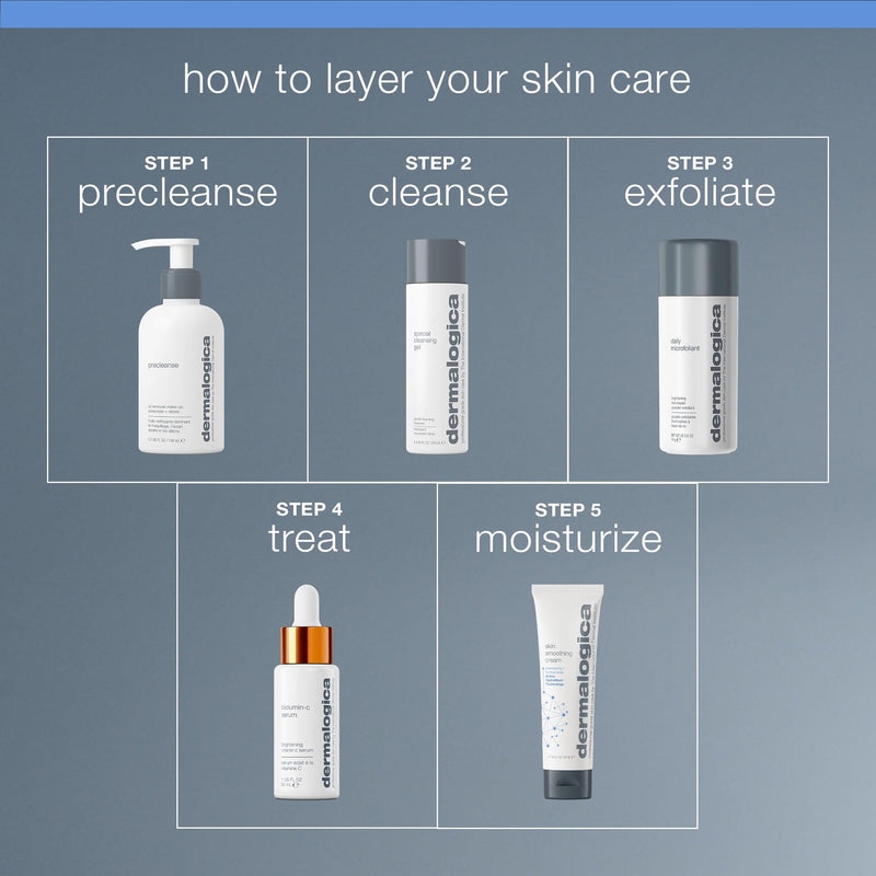 Dermalogica Skin Smoothing Cream – 48hr Hydration with Vitamins C & E