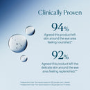 Elemis Pro-Collagen Advanced Eye Treatment Hydrating Cream