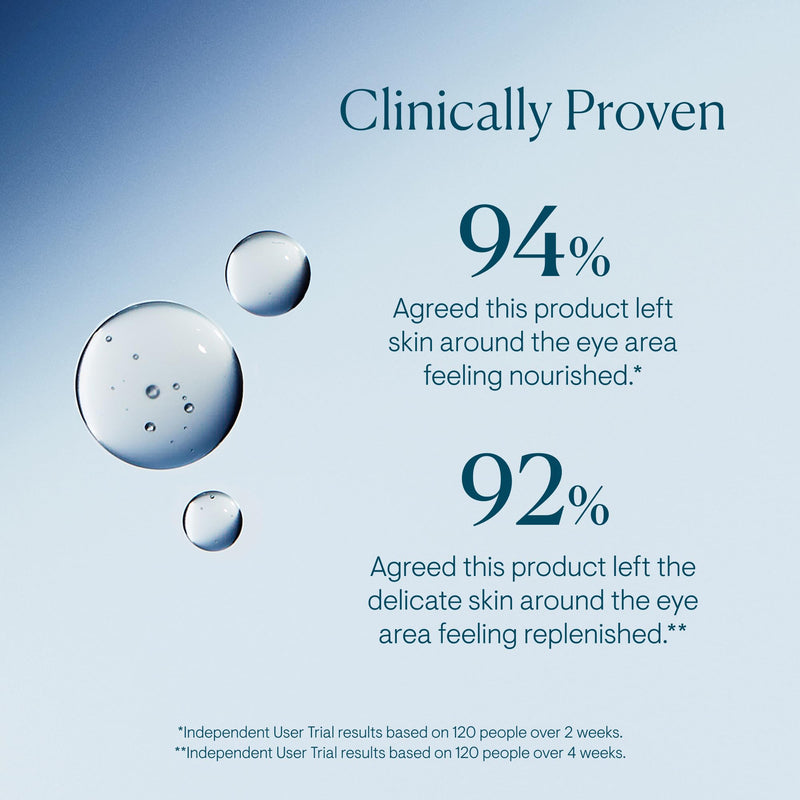 ELEMIS Pro-Collagen Eye Revive Mask – Anti-Aging Treatment for Bright, Hydrated Eyes