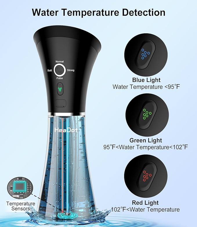Electric Ear Wax Removal System, Water Powered Ear Cleaning Tool with Irrigation Flusher, 6 Tips, 4 Pressure Settings - Safe & Effective for Ear Wax Buildup Flushing and Cleaning