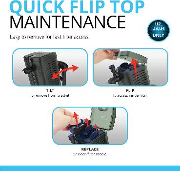 Fluval U4 Underwater Filter, Freshwater and Saltwater Aquarium Filter, A480,Black