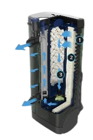Fluval U4 Underwater Filter, Freshwater and Saltwater Aquarium Filter, A480,Black