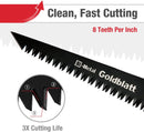 Goldblatt Folding Drywall / Sheetrock Saw, Jab / Hand Saw with Soft Grip Handle, for Wallboard, Plywood and PVC