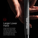 Golf Pride CPX Jumbo Golf Club Grips – Soft Tacky Feel with Plus4 Technology (Pack of 8)