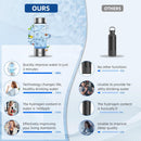 Hydrogen Water Bottle, Portable Rechargeable Hydrogen Water, Rapid Electrolysis with SPE/PEM Technology, for Home Office Travel Office School Fitness use