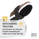K1 Mid-Sole Ice Cleats - Rotatable Traction Aids For Flat Shoes - Indoor/Outdoor, Climbing, Driving - Slim Profile - Orange