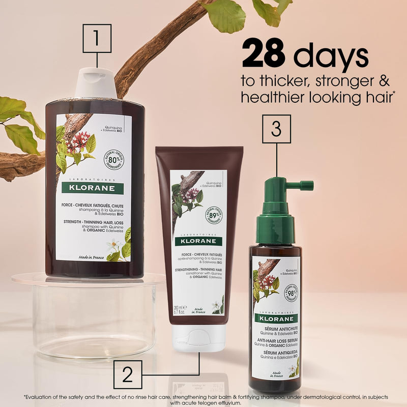 Klorane Strengthening Shampoo with Quinine & Organic Edelweiss – 400ml