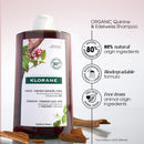 Klorane Shampoo Chininastella Alpina Bio 400 Ml Strength Thinning Hair Loss Shampoo