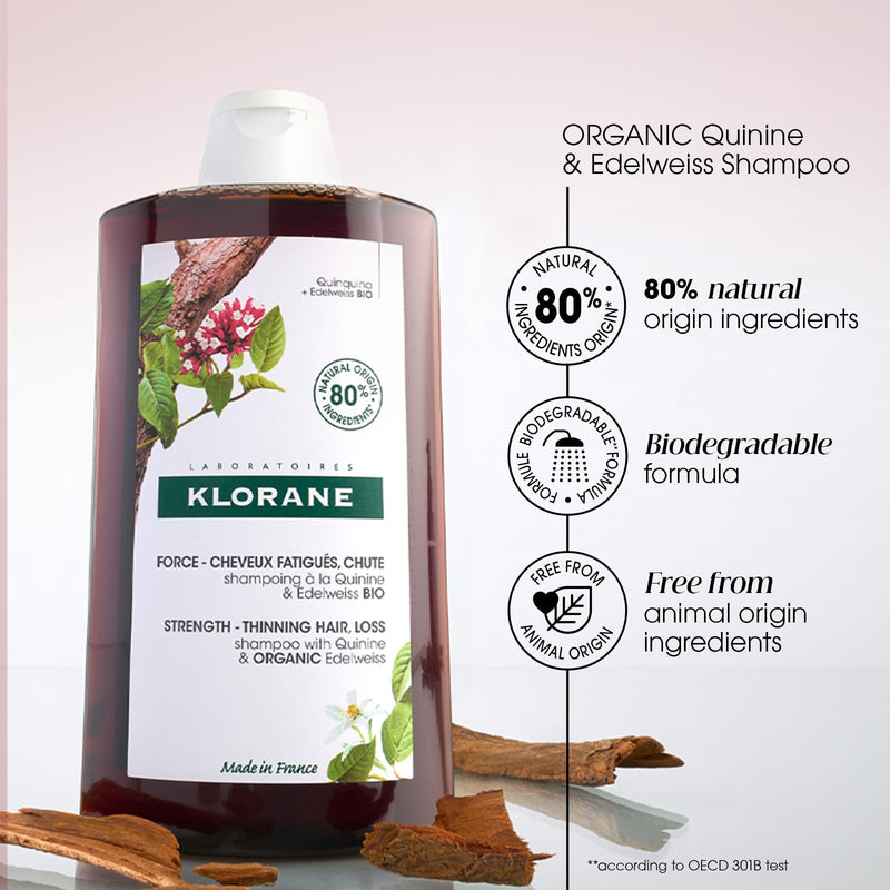Klorane Strengthening Shampoo with Quinine & Organic Edelweiss – 400ml