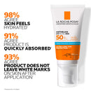 La Roche-Posay Anthelios Uvmune 400 Hydrating Sunscreen SPF 50+ 50ml