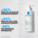 La Roche Posay Lipikar Urea 10 Body Lotion 400ml