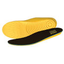 MEGAComfort Personal Anti-Fatigue Mat Insole
