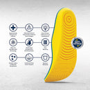 MEGAComfort Personal Anti-Fatigue Mat Insole