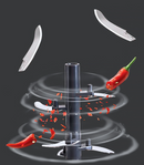 Manual Food Processor Vegetable Chopper, Ourokhome Portable Hand Pull String Garlic Mincer Onion Cutter For Veggies