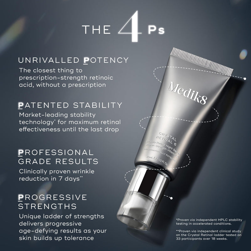 Medik8 Crystal Retinal 6 – Advanced Age-Defying Night Serum for Visible Results 30ml