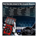 OBD2 Scanner Diagnostic Tool – Check Engine Code Reader with Reset, Mode 6, Mode 8 & I/M Readiness