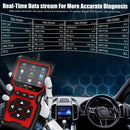 OBD2 Scanner Diagnostic Tool – Check Engine Code Reader with Reset, Mode 6, Mode 8 & I/M Readiness
