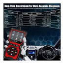 OBD2 Scanner Diagnostic Tool – Check Engine Code Reader with Reset, Mode 6, Mode 8 & I/M Readiness