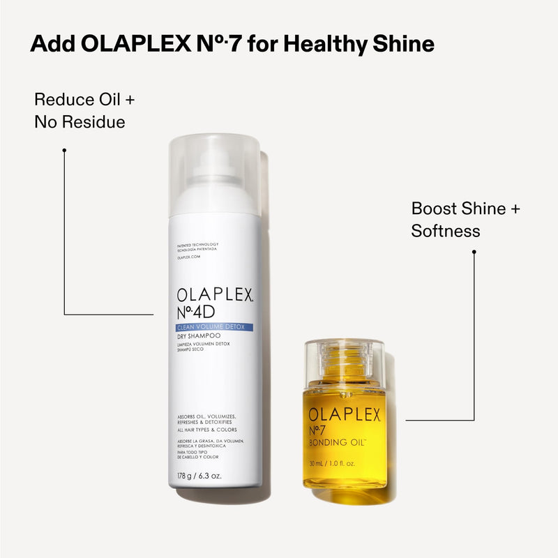 Olaplex No 4D Clean Volume Detox Dry Shampoo 250ml