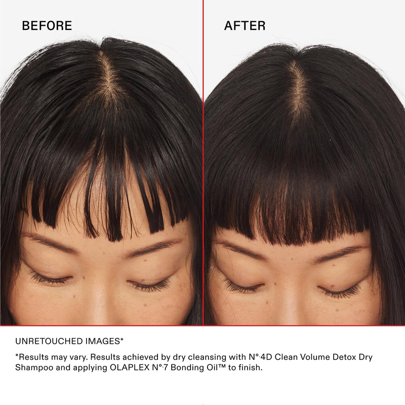 Olaplex No 4D Clean Volume Detox Dry Shampoo 250ml