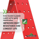 Peakworks Temporary Roof Anchor Bracket - Stainless Steel Safety Roof Top Anchor Bracket for Roofing Work - Industrial, Construction, Roofing Fall Protection - ANSI & OSHA Compliant