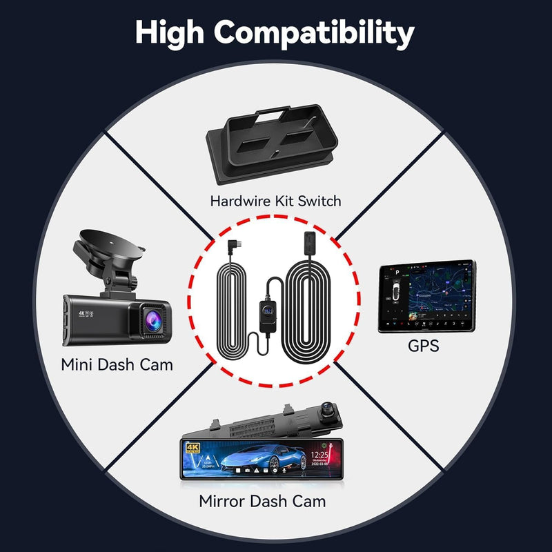 REDTIGER Dash Cam OBD Hardwire Kit – 10FT USB-C Power Cable with Low Voltage Protection