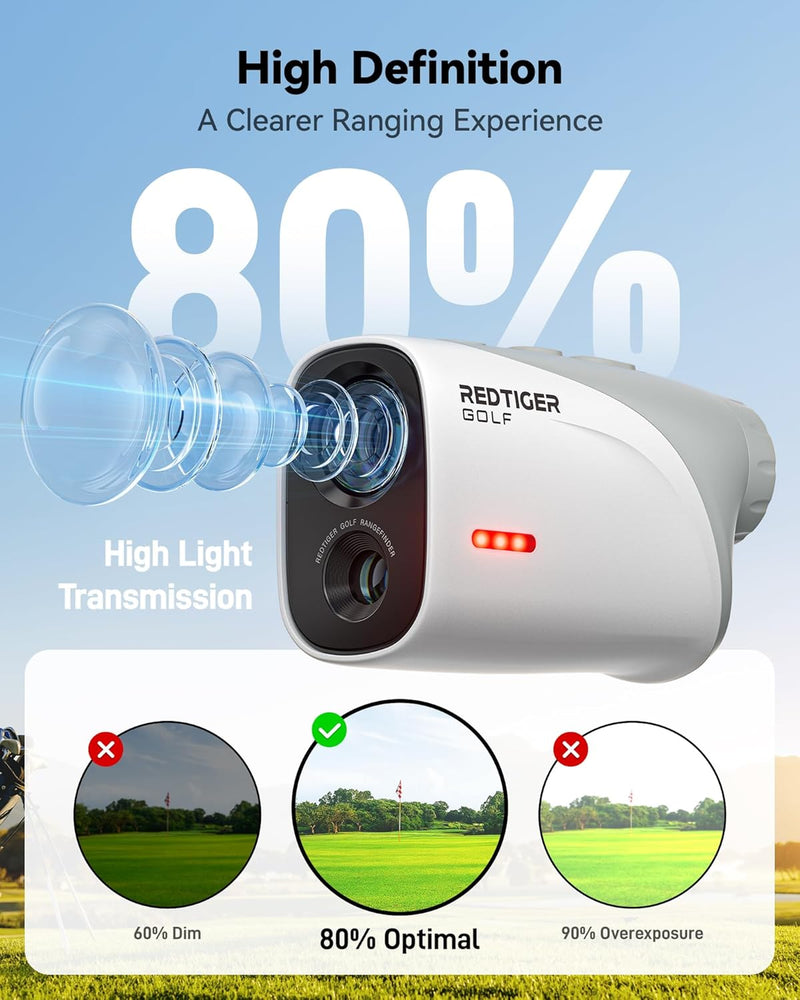 REDTIGER Mini Golf Range Finder – 1200 Yards with Slope Switch, Magnetic Mount & Rechargeable Design