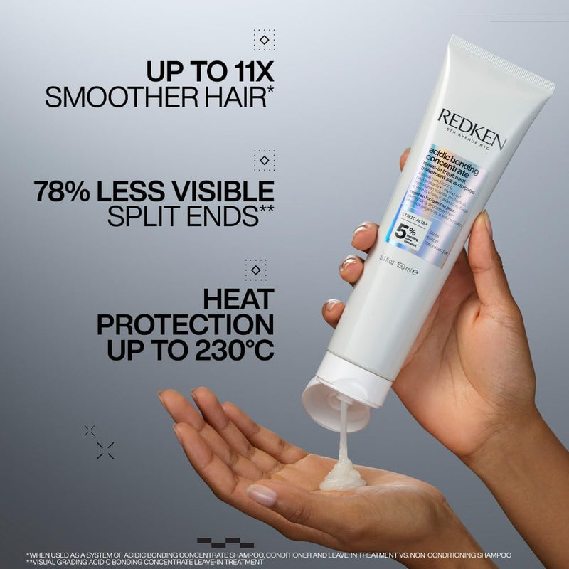 Redken Acidic Bonding Concentrate Leave-In Treatment for Bond Repair and Heat Protection