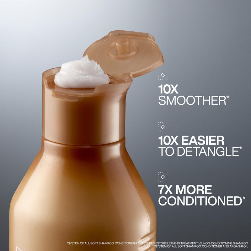 Redken All Soft Conditioner – Argan Oil Care for Dry Hair