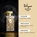 Afnan zimaya Siada Nova Unisex Eau De Parfum, 3.4 Fl. Oz
