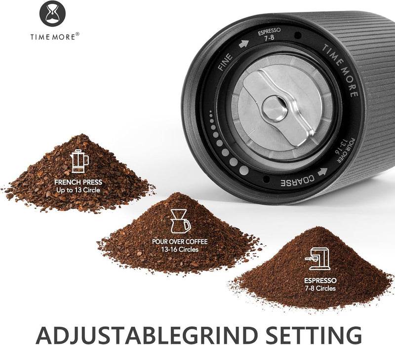 TIMEMORE Chestnut C3S Manual Coffee Grinder – Precision Hand Grinder with Stainless Steel Burrs