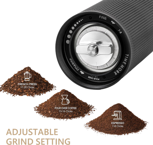 TIMEMORE Chestnut C3S PRO Manual Coffee Grinder - Precision Grinding Anywhere