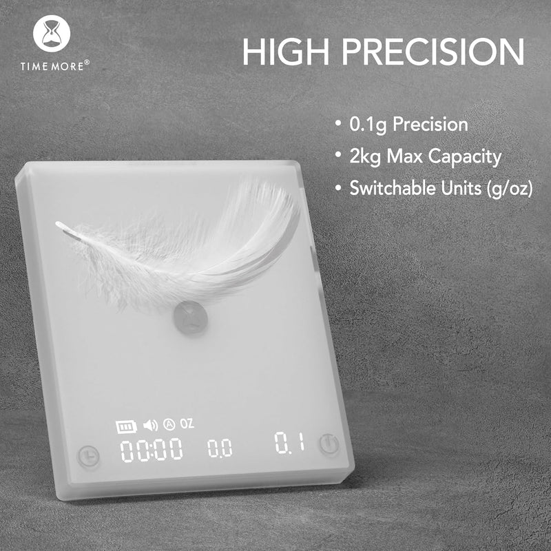 Timemore Basic Mini Coffee Scale, Slim & Lightweight Design, Three Modes | Digital Espresso Scale with Timer for Precision Brewing, White