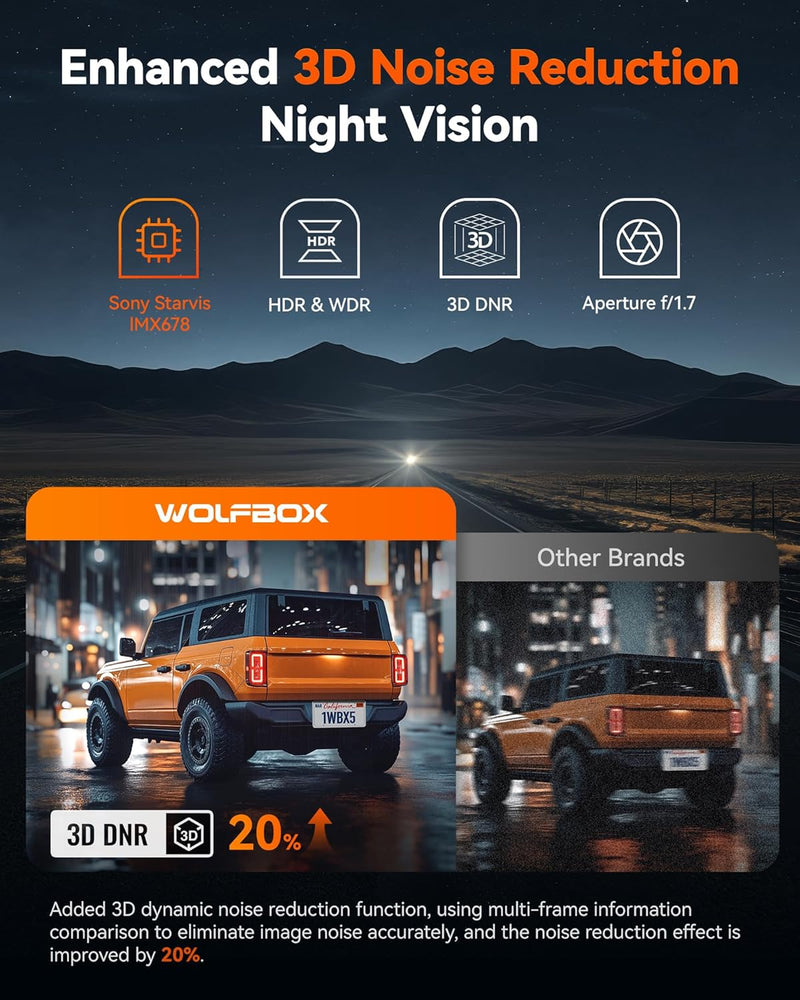 WOLFBOX X5 3-Channel 4K HDR Dash Cam – Full Vehicle Coverage with GPS & Voice Control